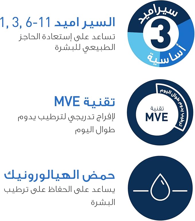 CeraVe Moisturising Cream